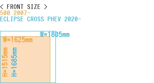 #500 2007- + ECLIPSE CROSS PHEV 2020-